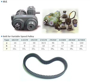 北京焱德公司是生產(chǎn)銷售無級變速機(jī),變速輪,齒輪減速馬達(dá),感應(yīng)式電動機(jī),無段變速機(jī),蝸輪蝸桿減速機(jī),減速機(jī),電磁離合器,組合電磁離合制動器,單片電磁離合器,制動器的企業(yè), 北京焱德傳動設(shè)備 基本資料 -BySources b2b 百索商情網(wǎng)