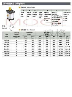 CBD-F308-S9L,CBD-F308-S11L,齒輪泵_供應(yīng)產(chǎn)品_無(wú)錫穆格流體控制科技銷售二部